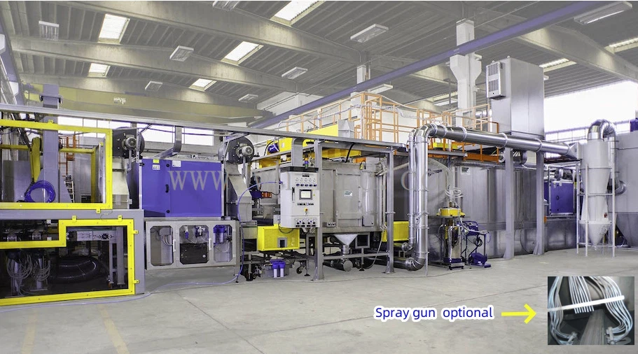 স্বয়ংক্রিয় পাউডার স্প্রেিং লেপ লাইন